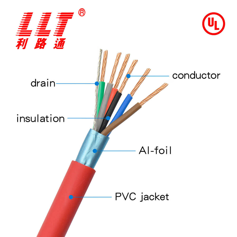 6C/20AWG Stranded CL3R(CL2R) Fire Alarm Cable